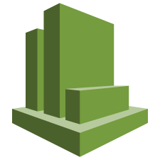 Service Image