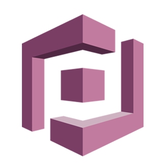 Service Image