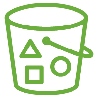 Service Image